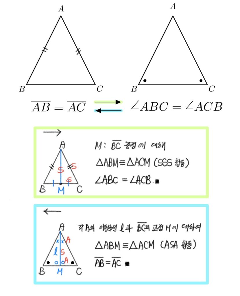 이등변삼각형의 정의와 성질