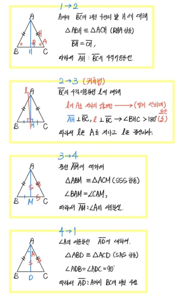 이등변삼각형 성질 논증