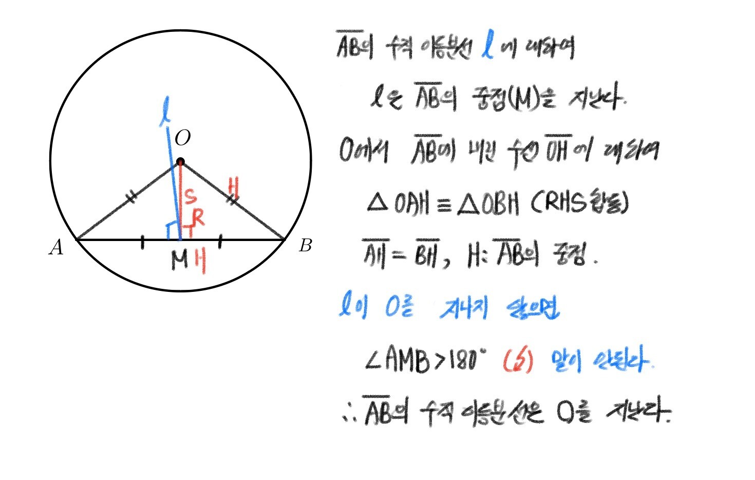 현의 수직이등분선 성질 증명