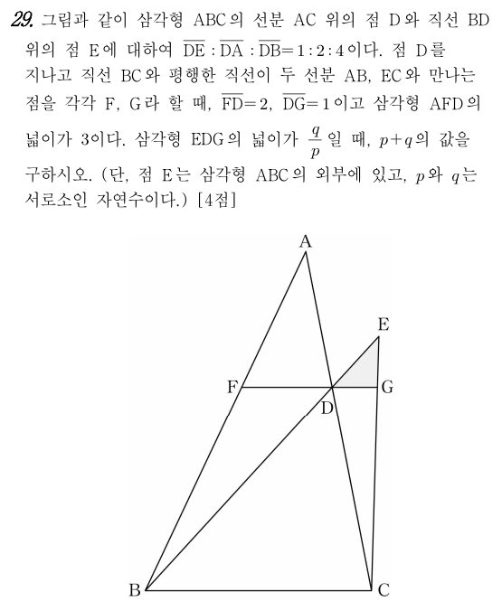2023년 3월 모의고사 29번 문제