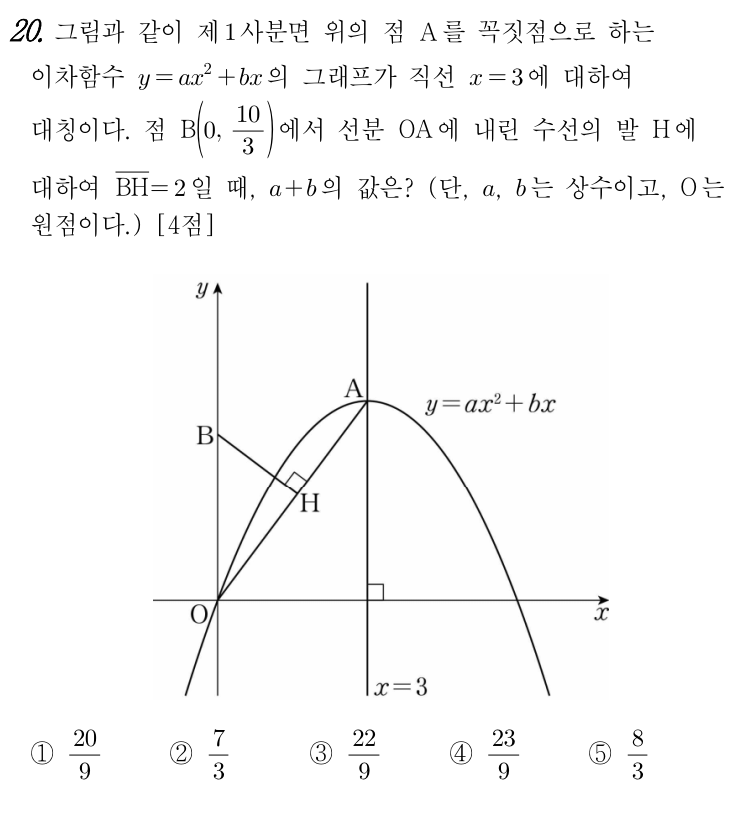 2022년 3월 고1 모의고사 20번문제