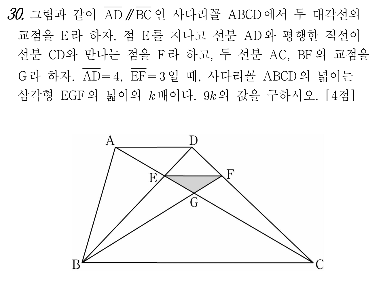 2022년 3월 고1 모의고사 30번 문제