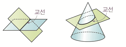 교선