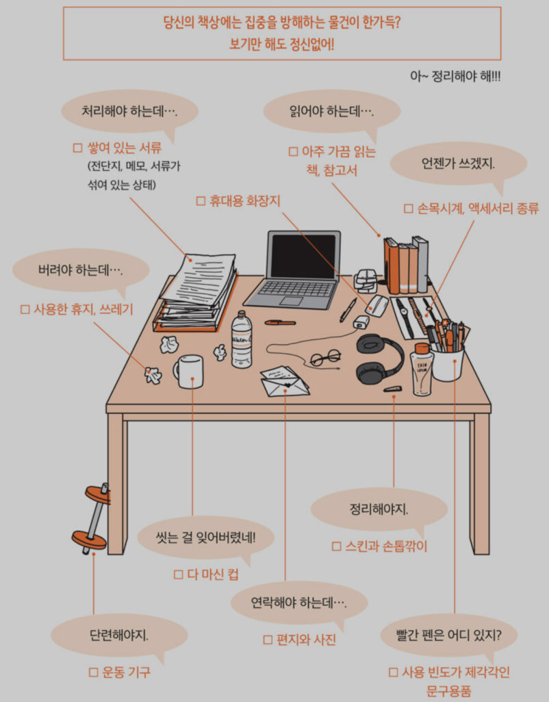 책상 체크 리스트