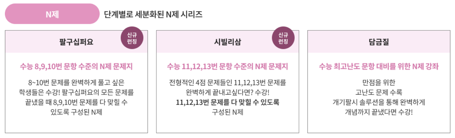이투스 정승제 N제