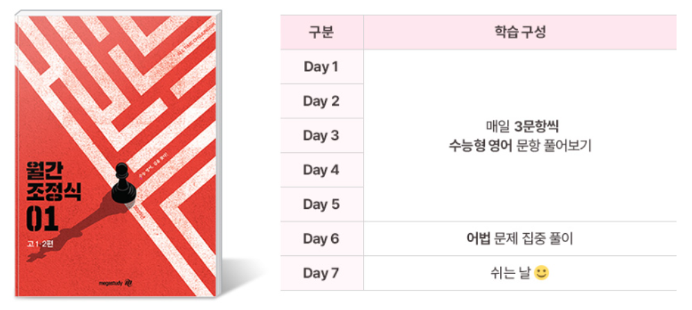 고1, 고2 월간 조정식