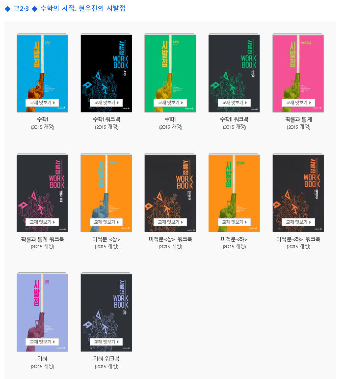 현우진 고등학교 2, 3 학년 시발점