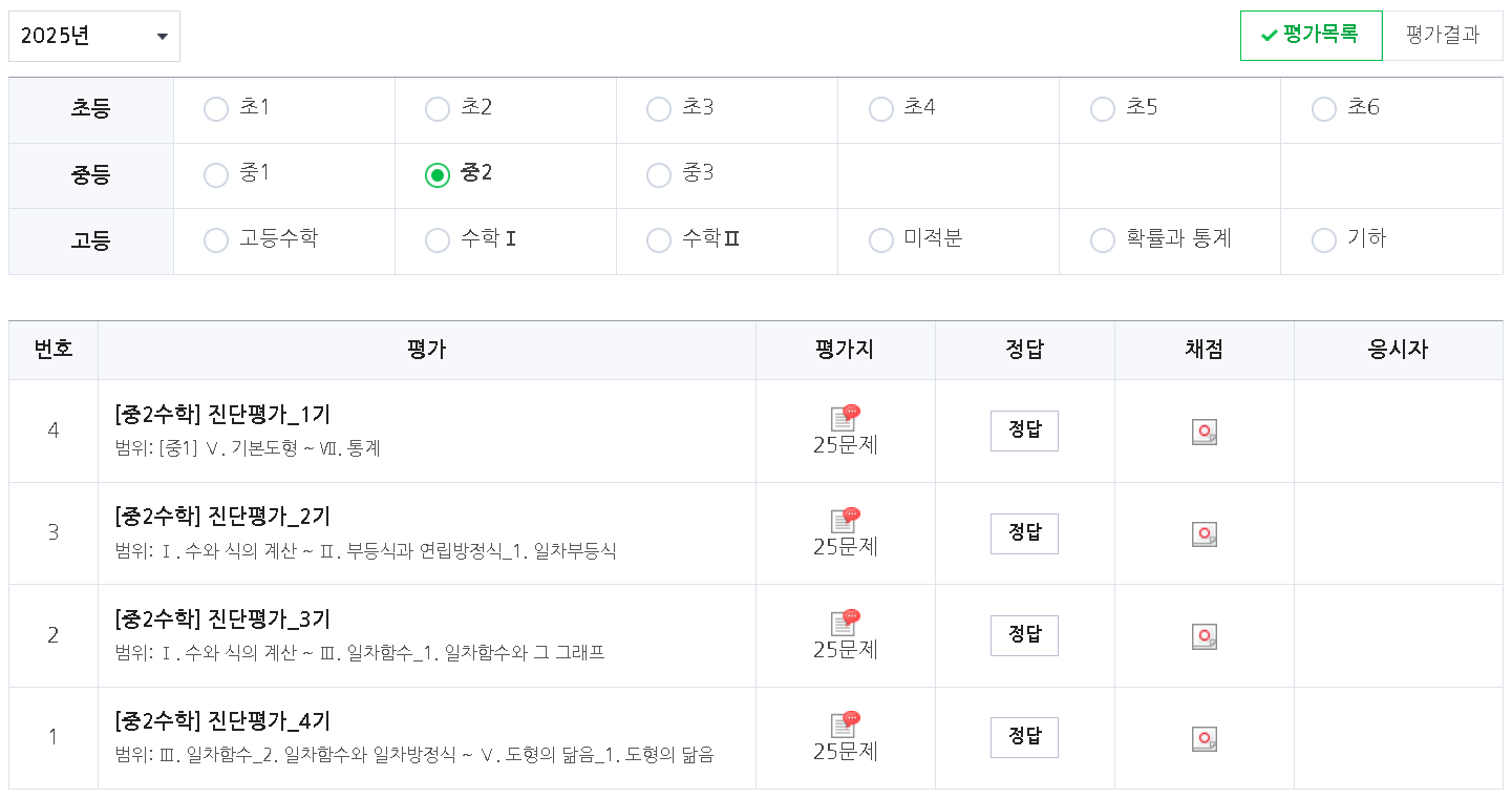 비회원 진단평가