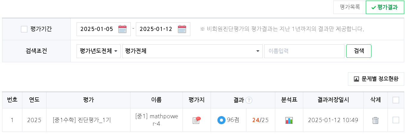 진단평가 결과 확인